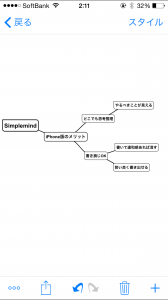 mindmap